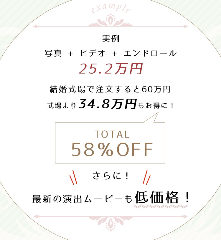 実例 写真+ビデオ+エンドロール25.2万円結婚式場で注文すると60万円 式場より34.8万円もお得に!さらに最新の演出ムービーも低価格!